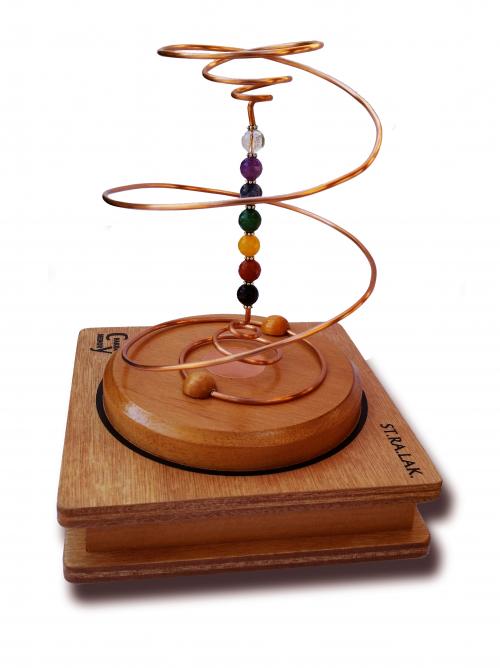CHAKRA MEMORY