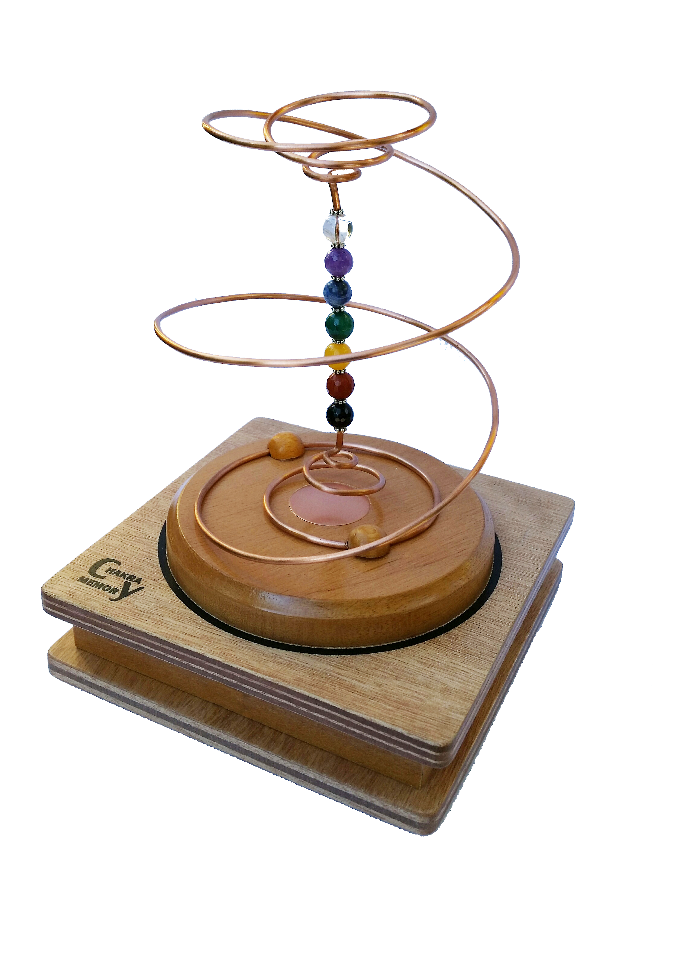 CHAKRA MEMORY